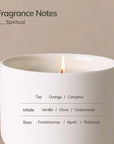 fragrance notes of spiritual candle: orange, camphor, vanilla, clove, cedar wood, frankincense, myrrh, patchouli