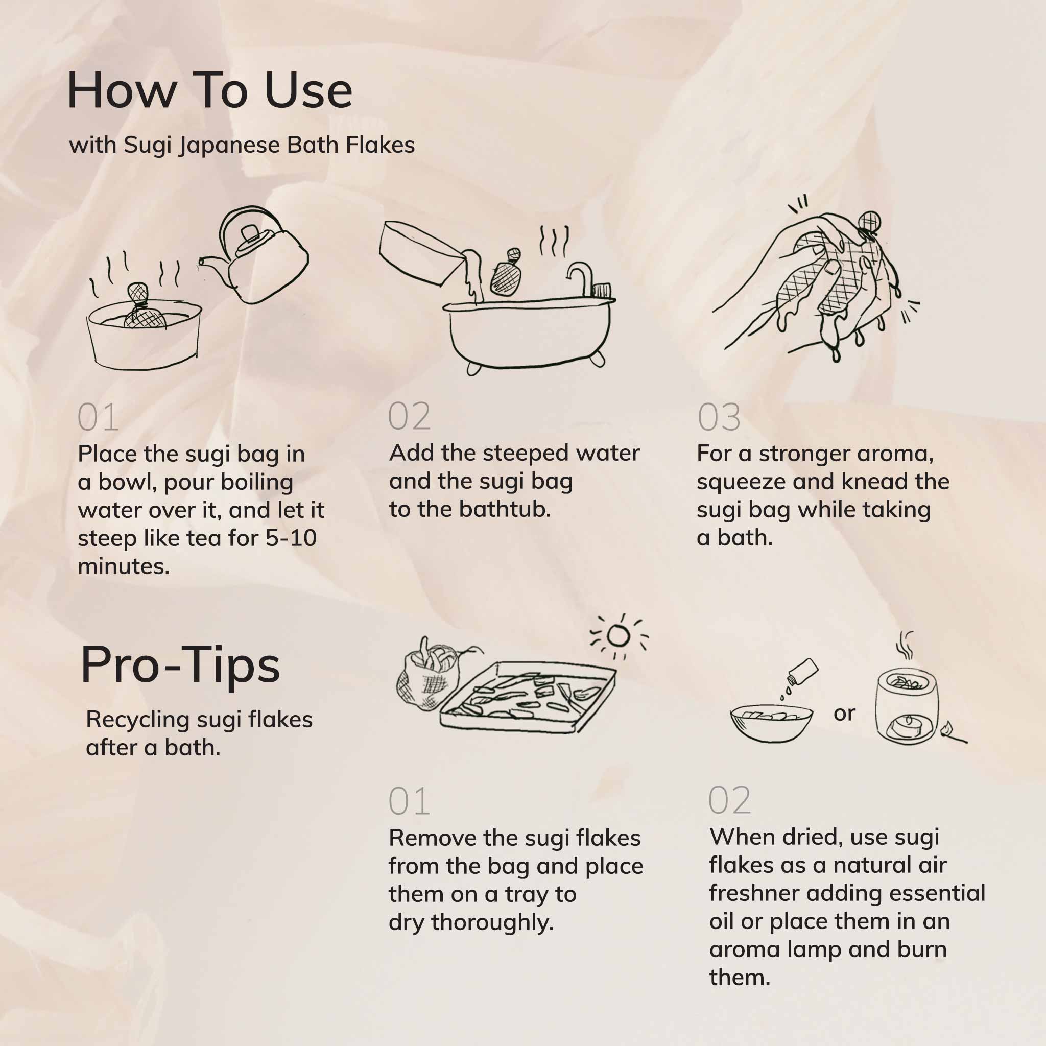 bath instructions and pro-tips for sugi Japanese bath flakes