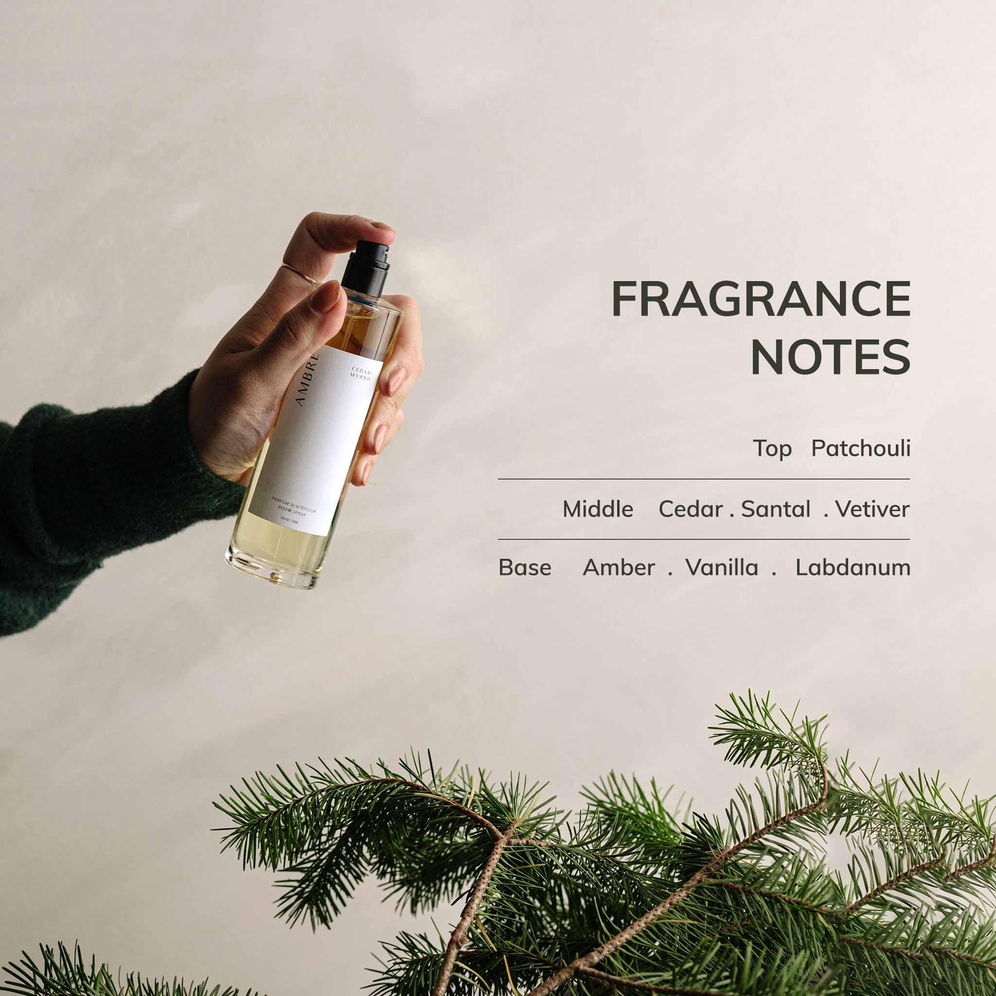 fragrance notes for ambre room spray