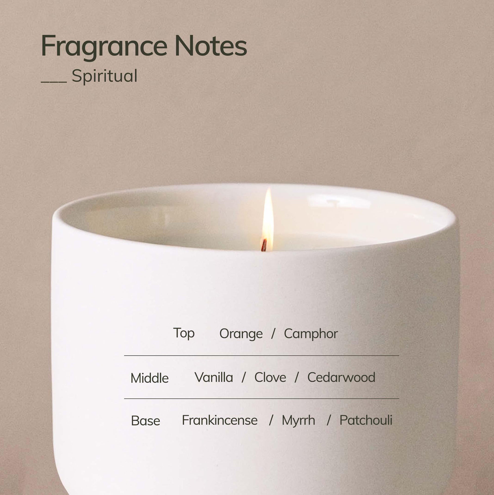 candle with fragrance notes
