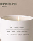 candle with fragrance notes
