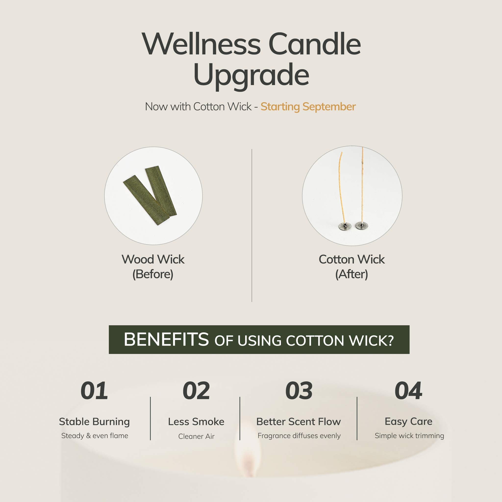 wood wick versus cotton wick and summary of benefits of using cotton wick